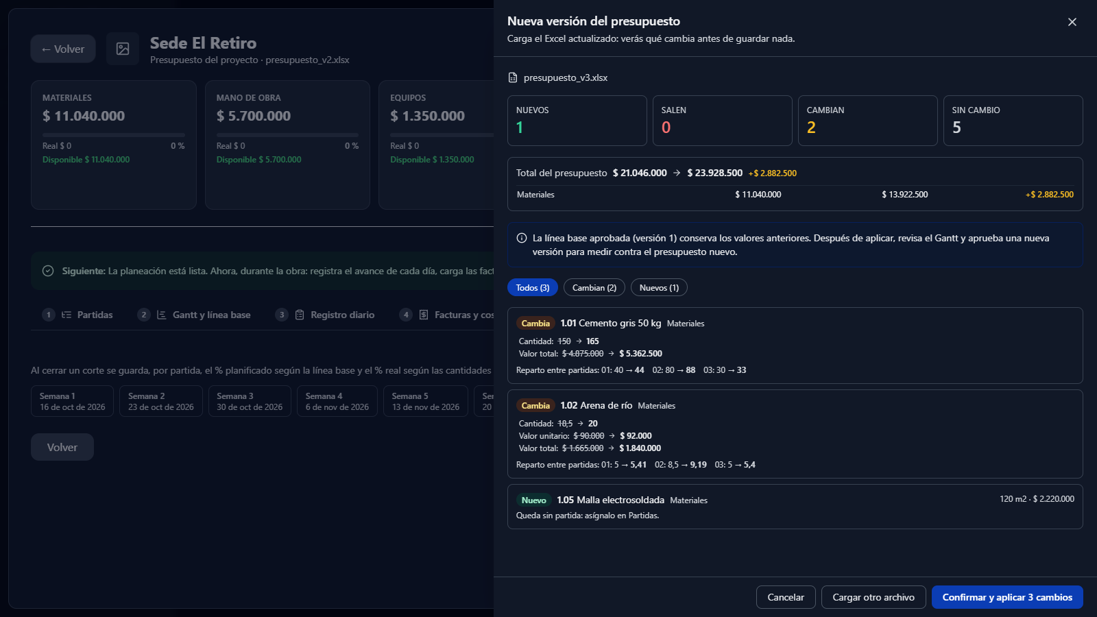 Resumen del presupuesto por rubro con la nueva versión del archivo comparada contra la vigente